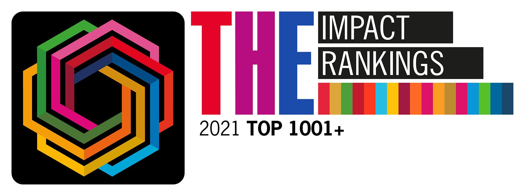 Impact_Ranking-2021_
